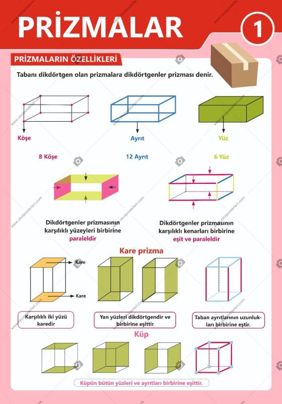 Prizmalar Okul Posteri