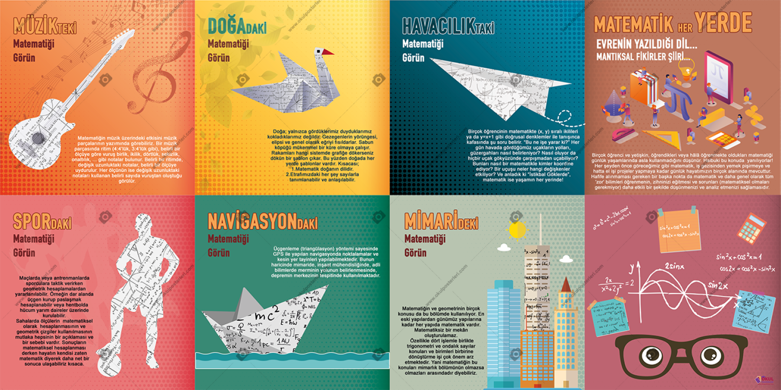 Matematik Her Yerde Matematik Posteri