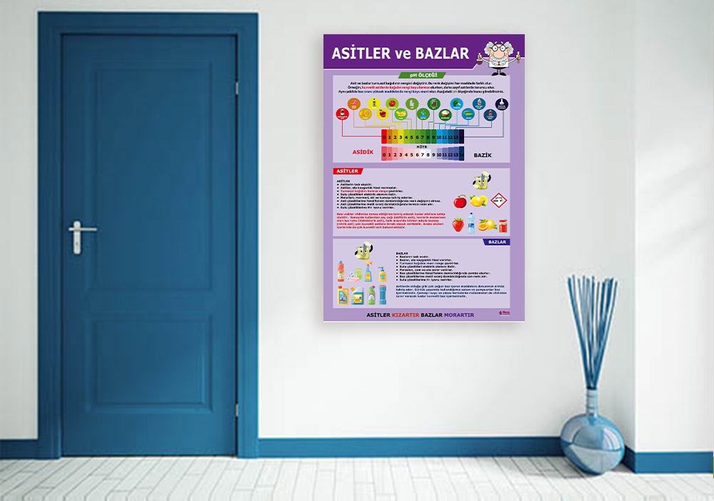 Asitler Bazlar Okul Afişi