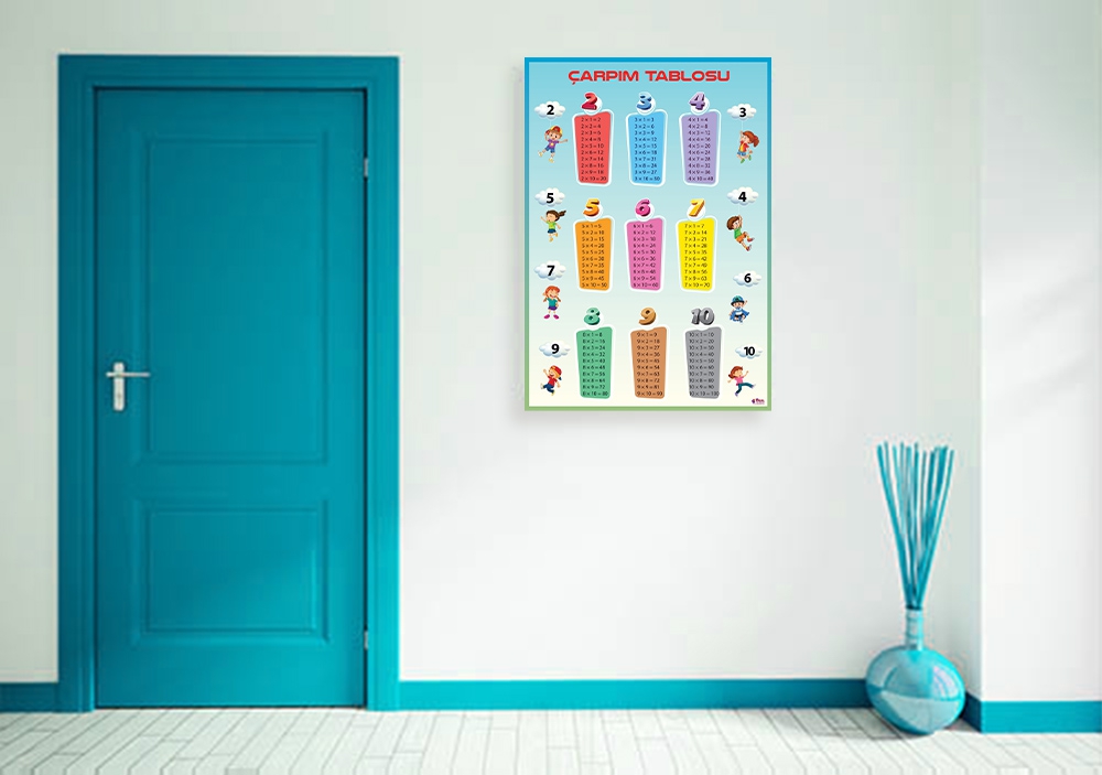 Çarpım Tablosu Okul Posteri 5