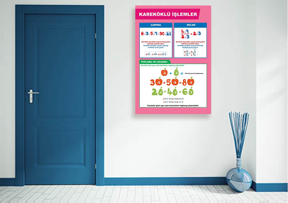 Kareköklü İşlemler Okul Posteri
