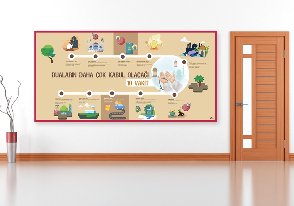 Duaların Daha Çok Kabul Olacağı 10 Vakit Okul Posteri