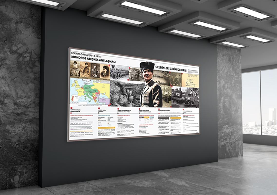 1. Dünya Savaşı Mondros Ateşkes antlaşması Okul Posteri