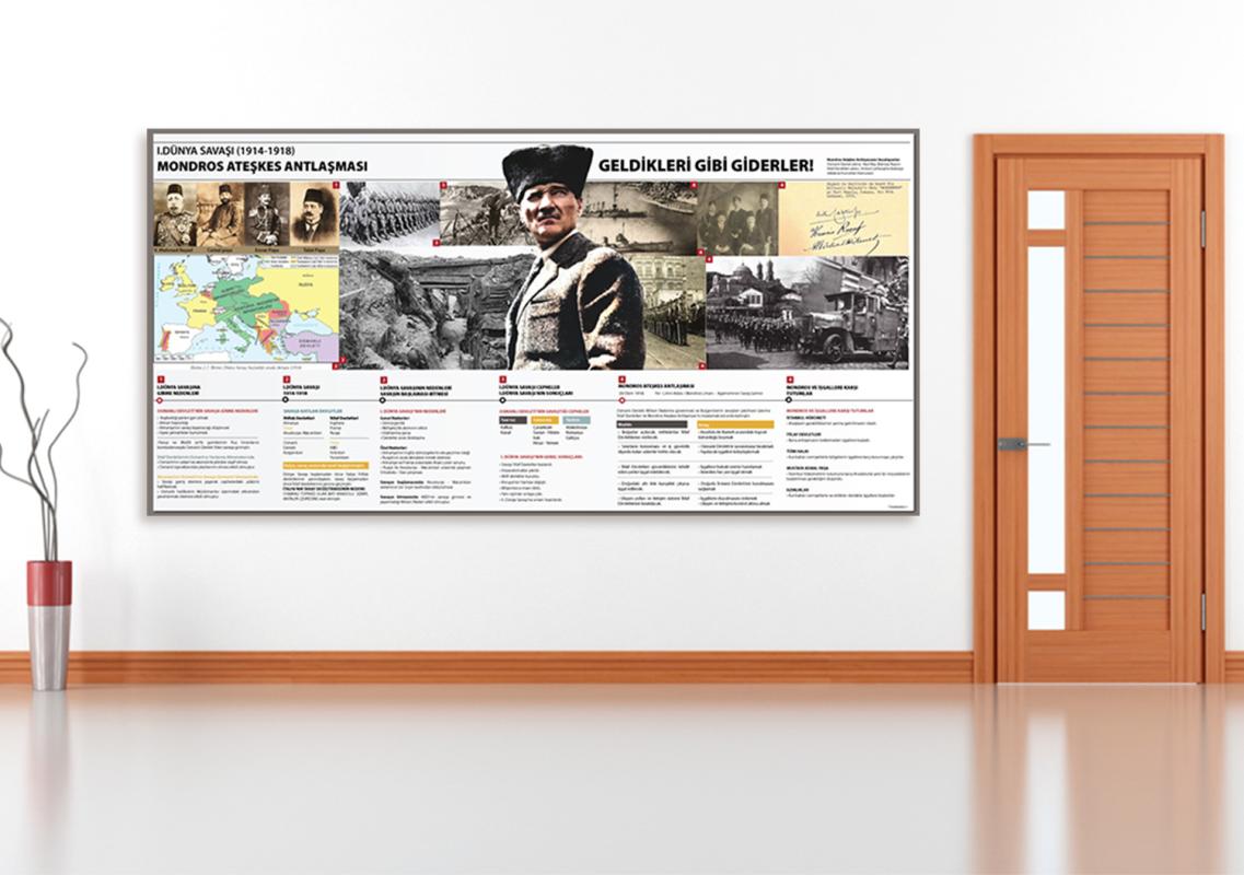 1. Dünya Savaşı Mondros Ateşkes antlaşması Okul Posteri
