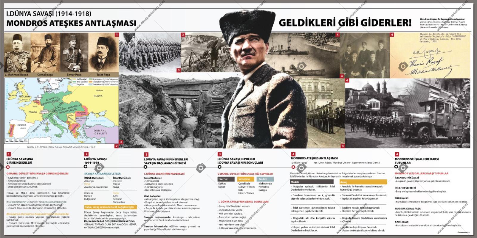 1. Dünya Savaşı Mondros Ateşkes antlaşması Okul Posteri