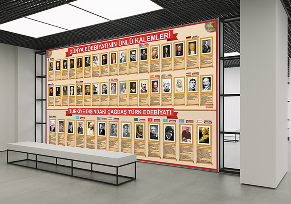 Türk ve Dünya Edebiyatı Okul Posteri