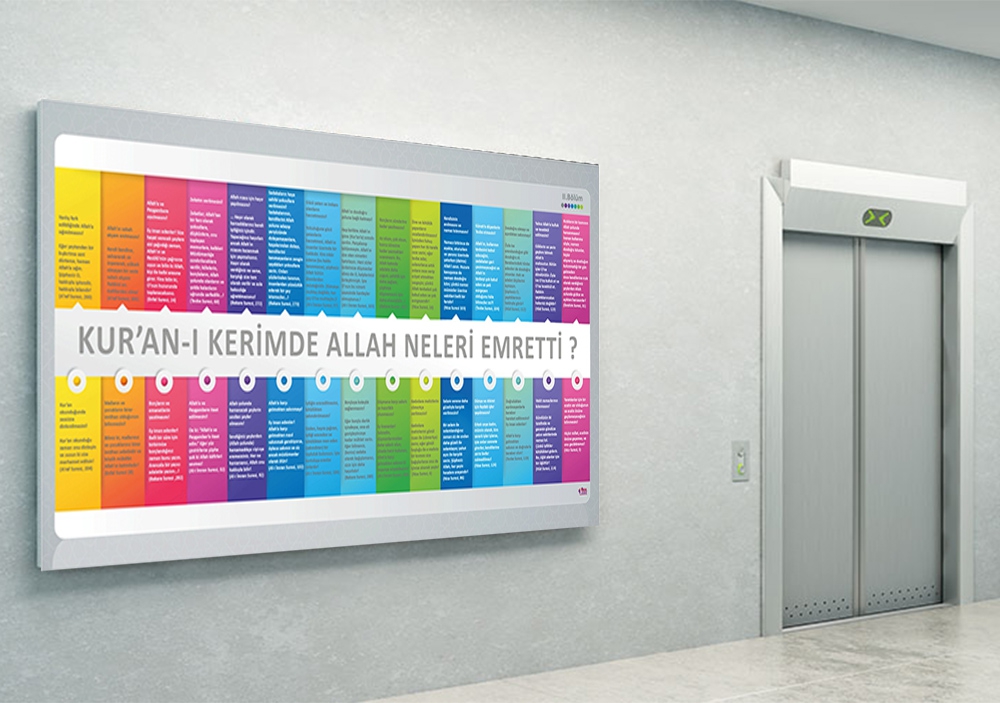 Kuran’da Allah Neleri Emretti 2 Okul Posteri