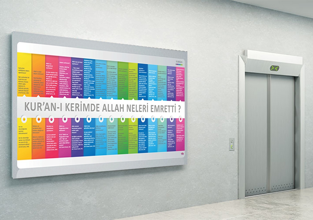 Kuran’da Allah Neleri Emretti 2 Okul Posteri