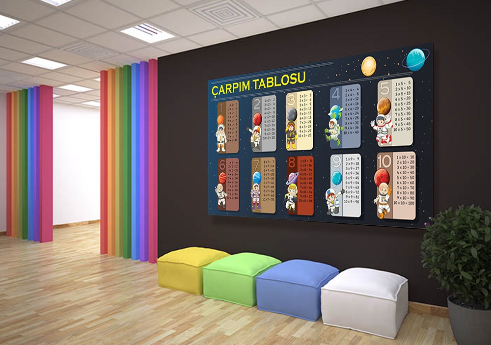 Çarpım Tablosu Okul Afişi