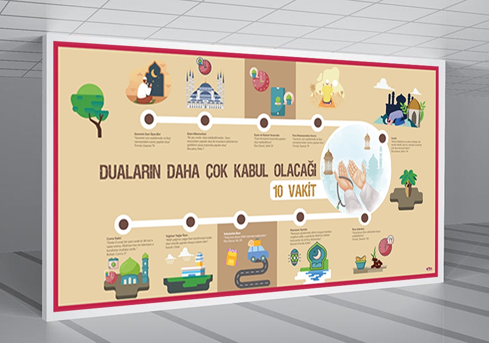 Duaların Daha Çok Kabul Olacağı 10 Vakit Okul Posteri