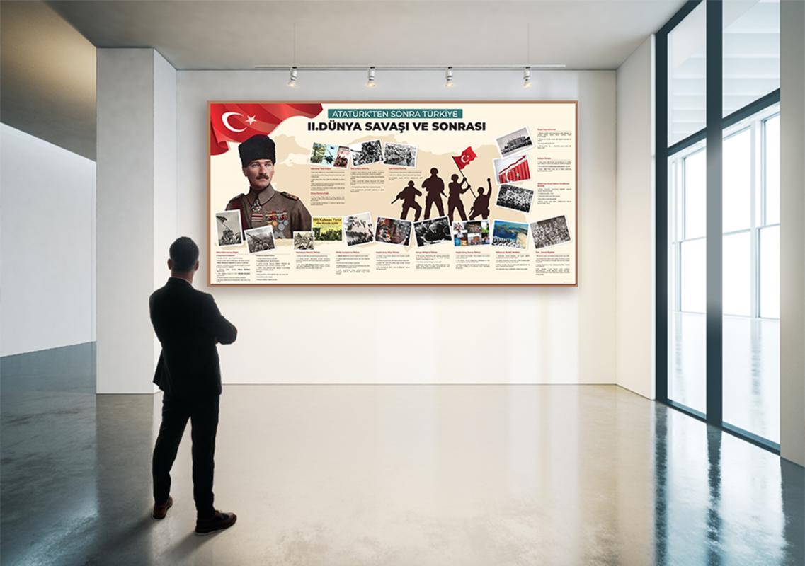 Atatürk’ten Sonra 2. Dünya Savaşı ve Sonrası Okul Posteri