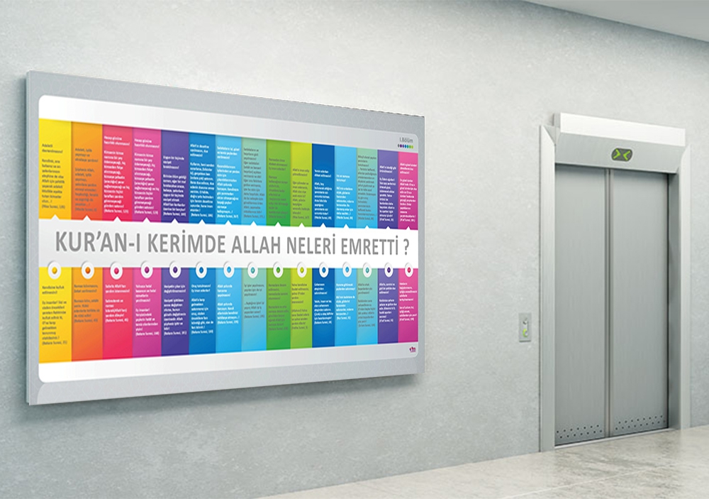 Kuran’da Allah Neleri Emretti 1 Okul Posteri