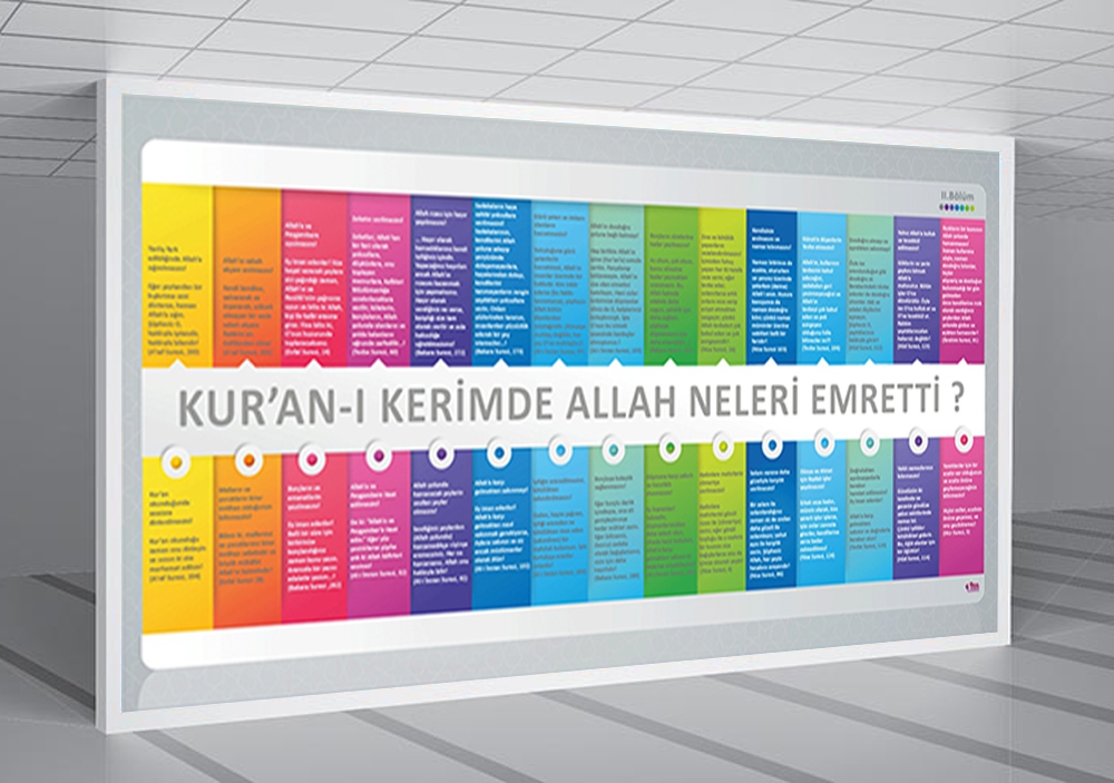Kuran’da Allah Neleri Emretti 2 Okul Posteri