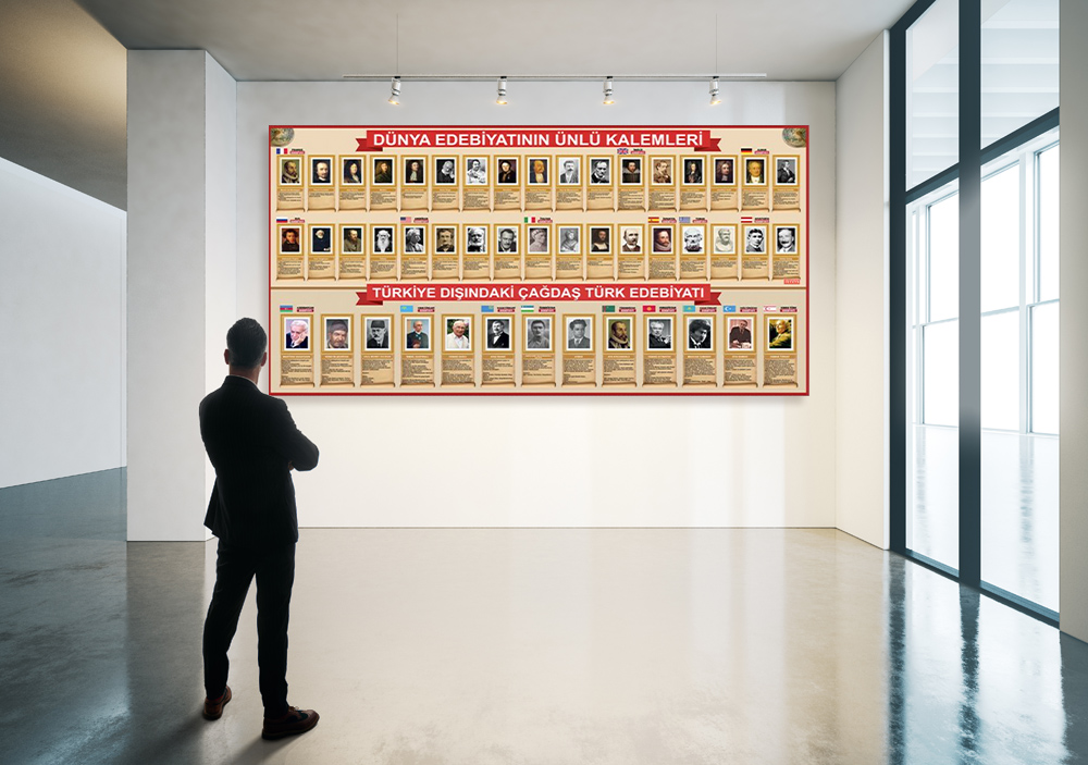 Türk ve Dünya Edebiyatı Okul Posteri