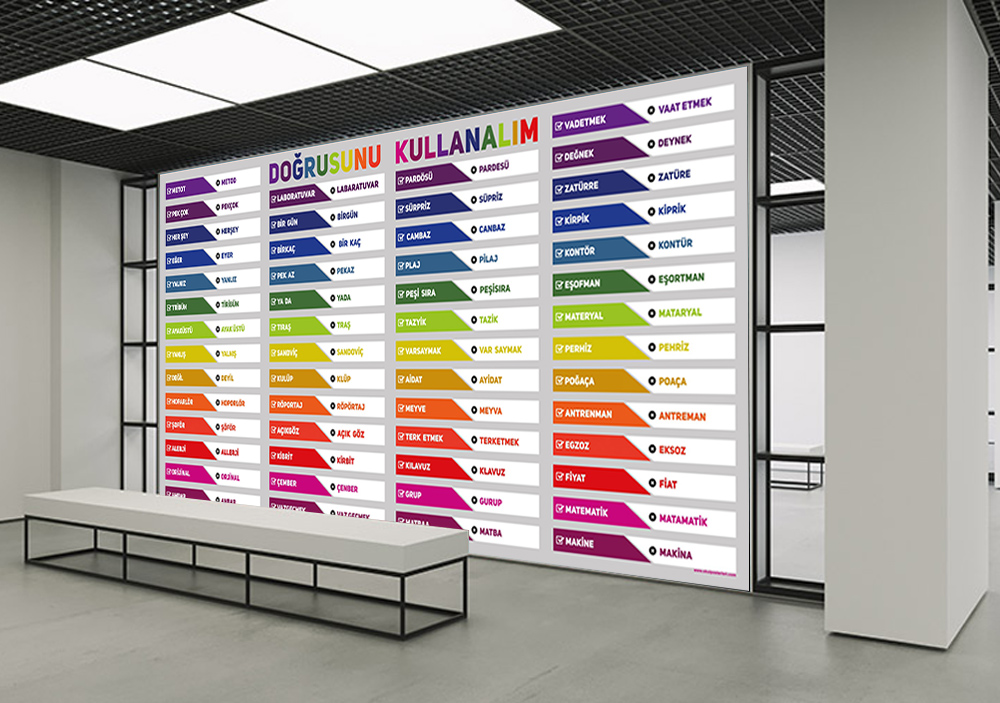 Doğrusunu Kullanalım 1 Okul Posteri