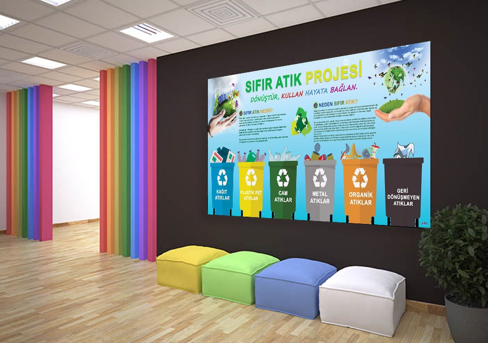 Sıfır Atık Projesi Okul Posteri-2