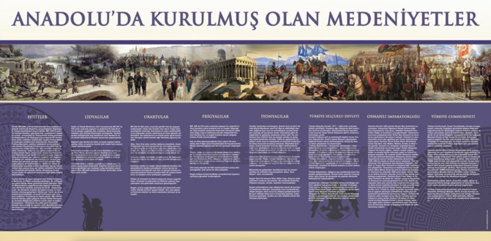 Anadoluda Kurulan Medeniyetleri Okul Posteri