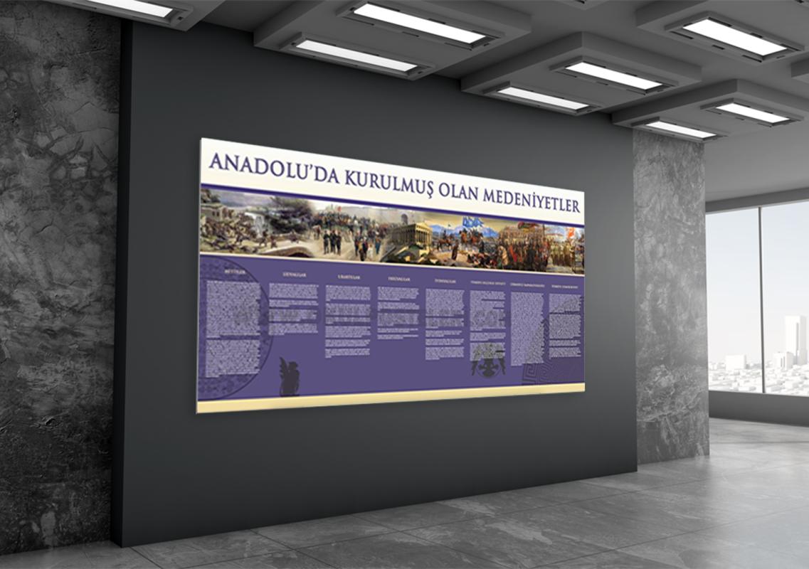 Anadoluda Kurulan Medeniyetleri Okul Posteri