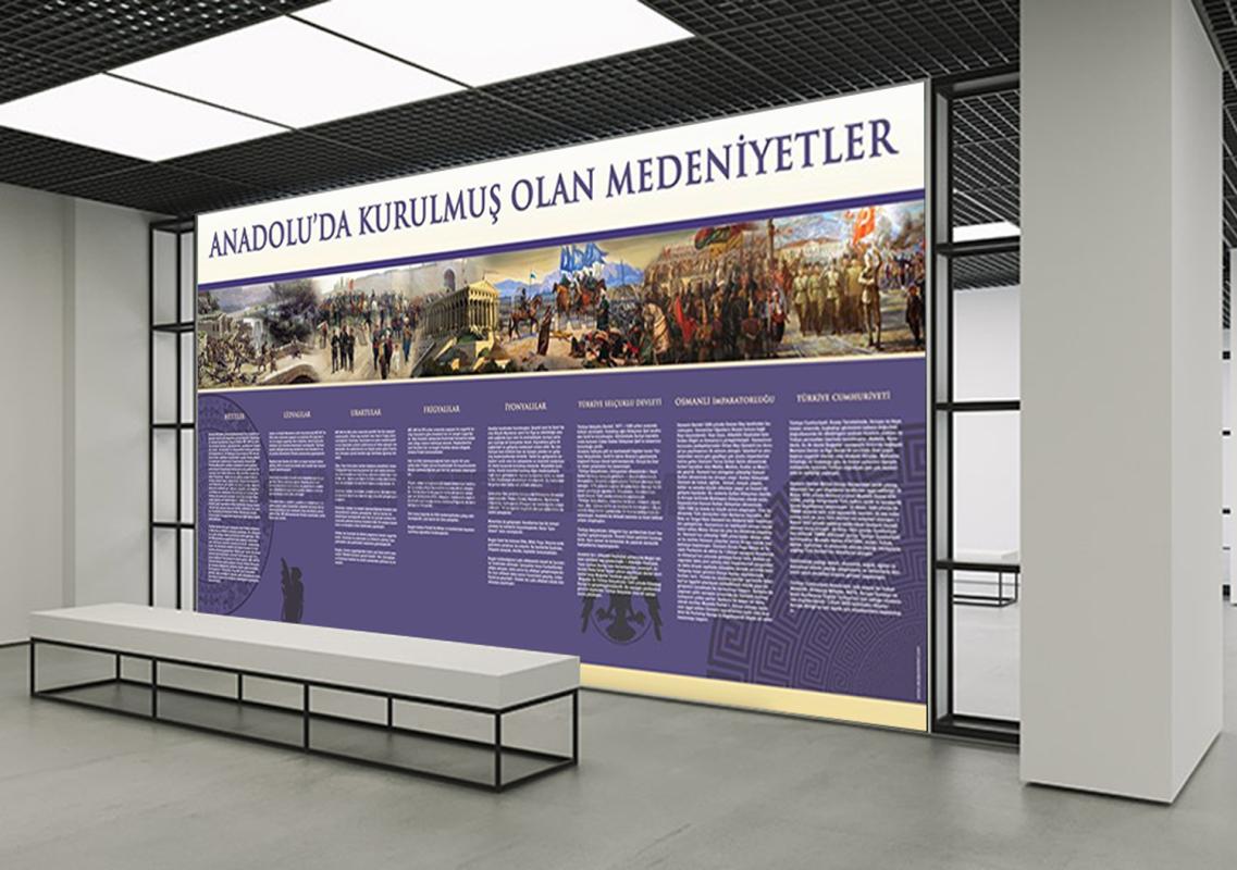 Anadoluda Kurulan Medeniyetleri Okul Posteri