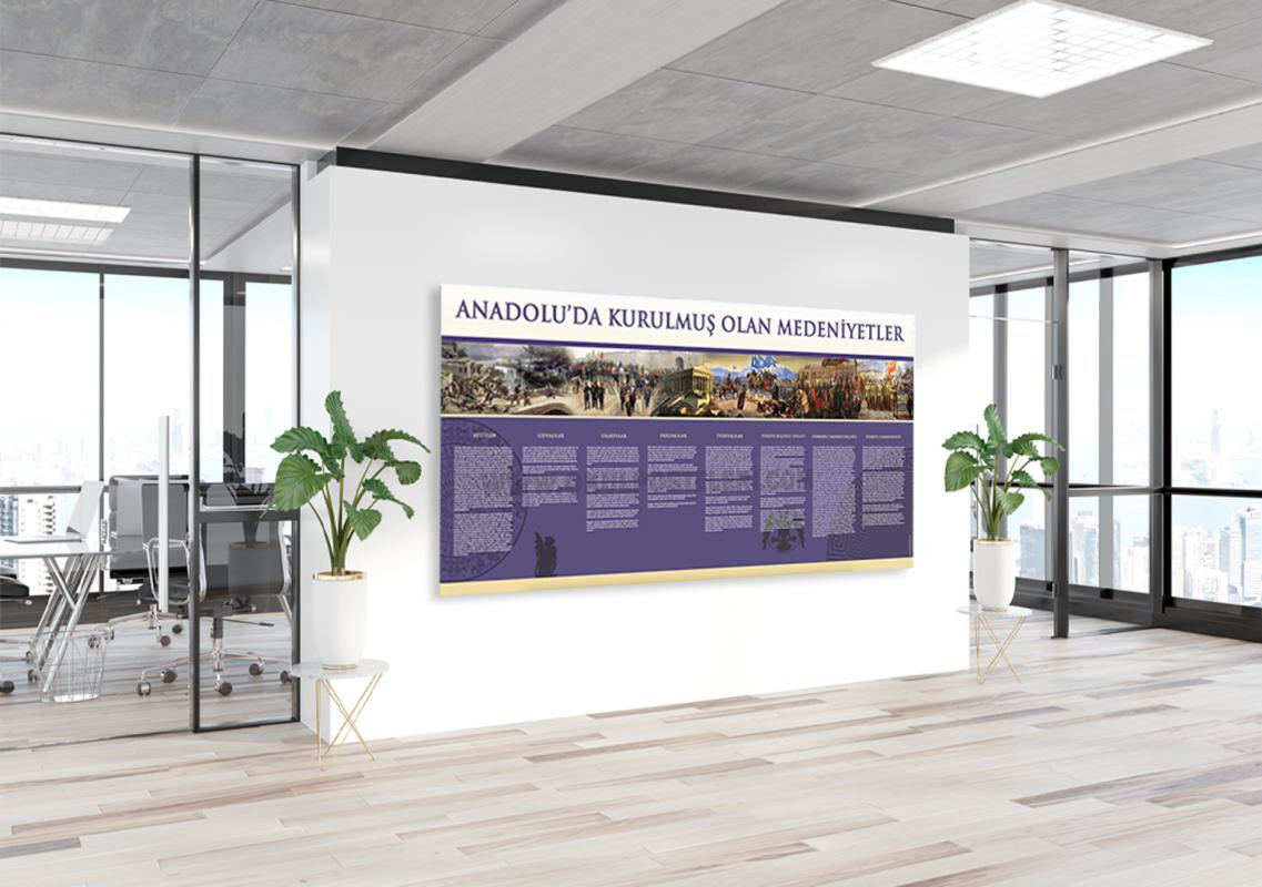 Anadoluda Kurulan Medeniyetleri Okul Posteri