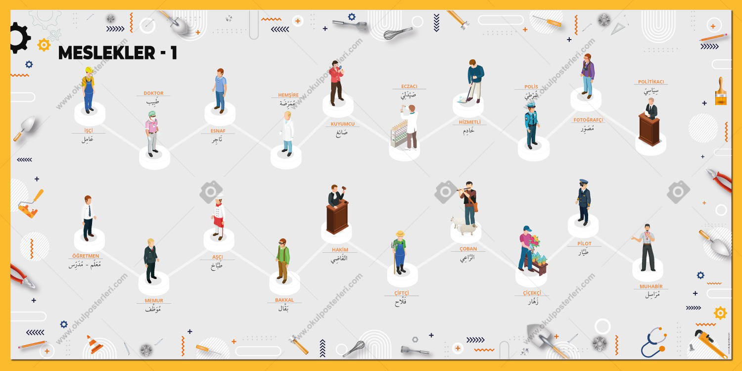 Arapça Meslekler Posteri