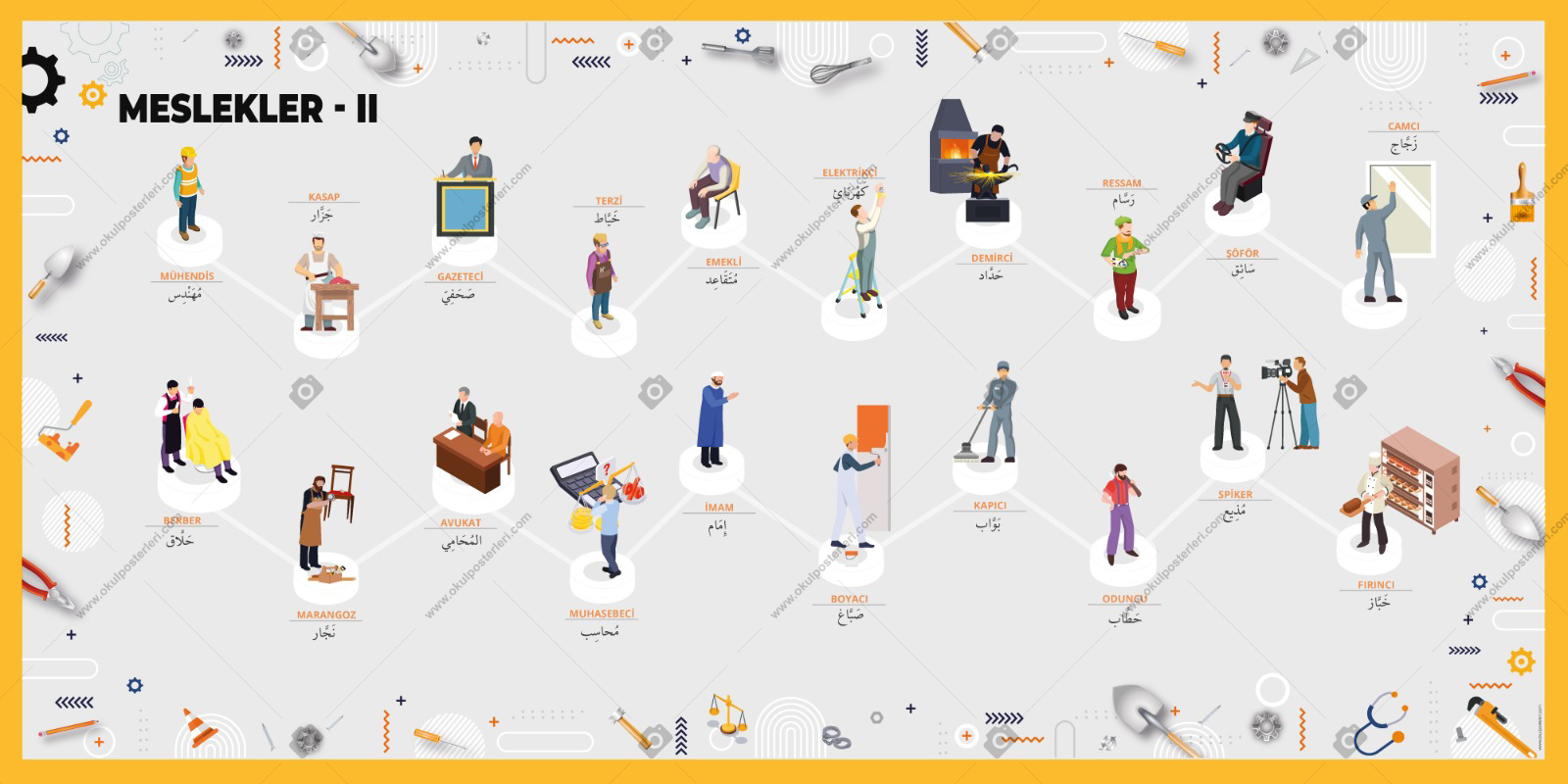Arapça Meslekler Posteri-2