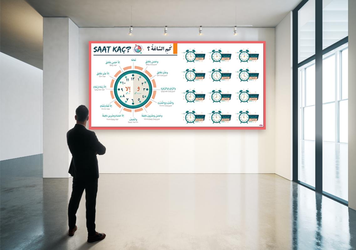 Arapça Saatler İmam Hatip Posteri