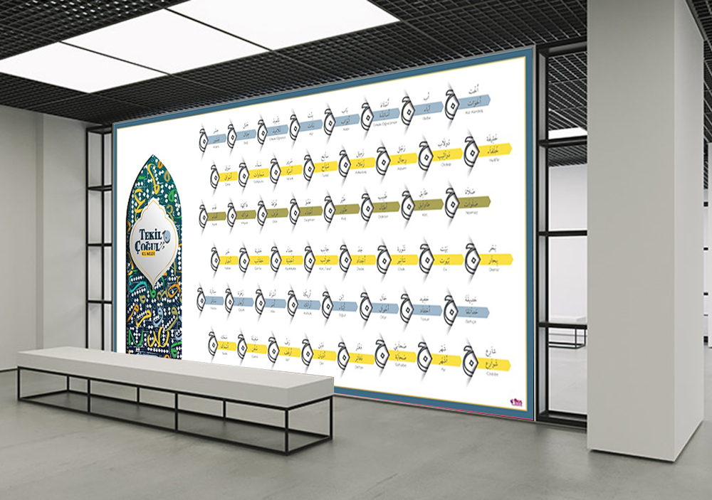 Arapça Tekil Çoğul Kelimeler Posteri