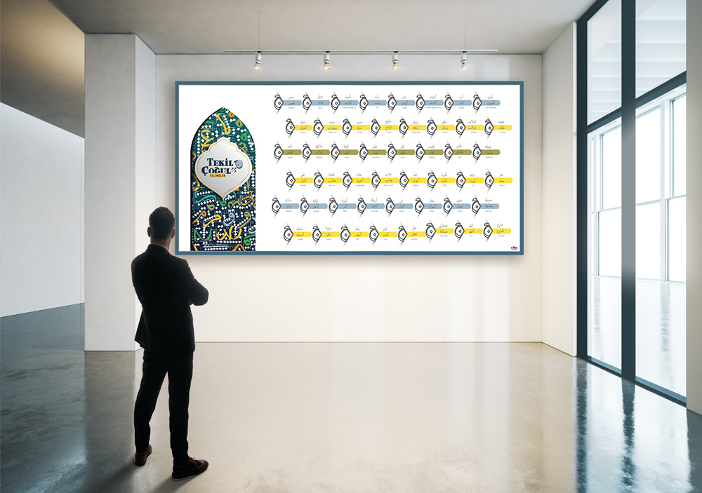 Arapça Tekil Çoğul Kelimeler Posteri