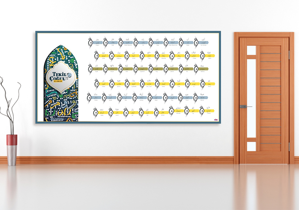 Arapça Tekil Çoğul Kelimeler Posteri