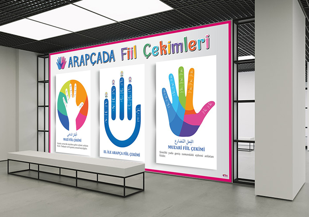 Arapçada Fiil Çekimleri İmam Hatip Posteri