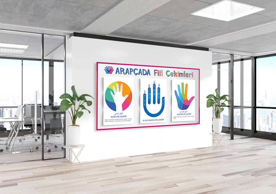 Arapçada Fiil Çekimleri İmam Hatip Posteri
