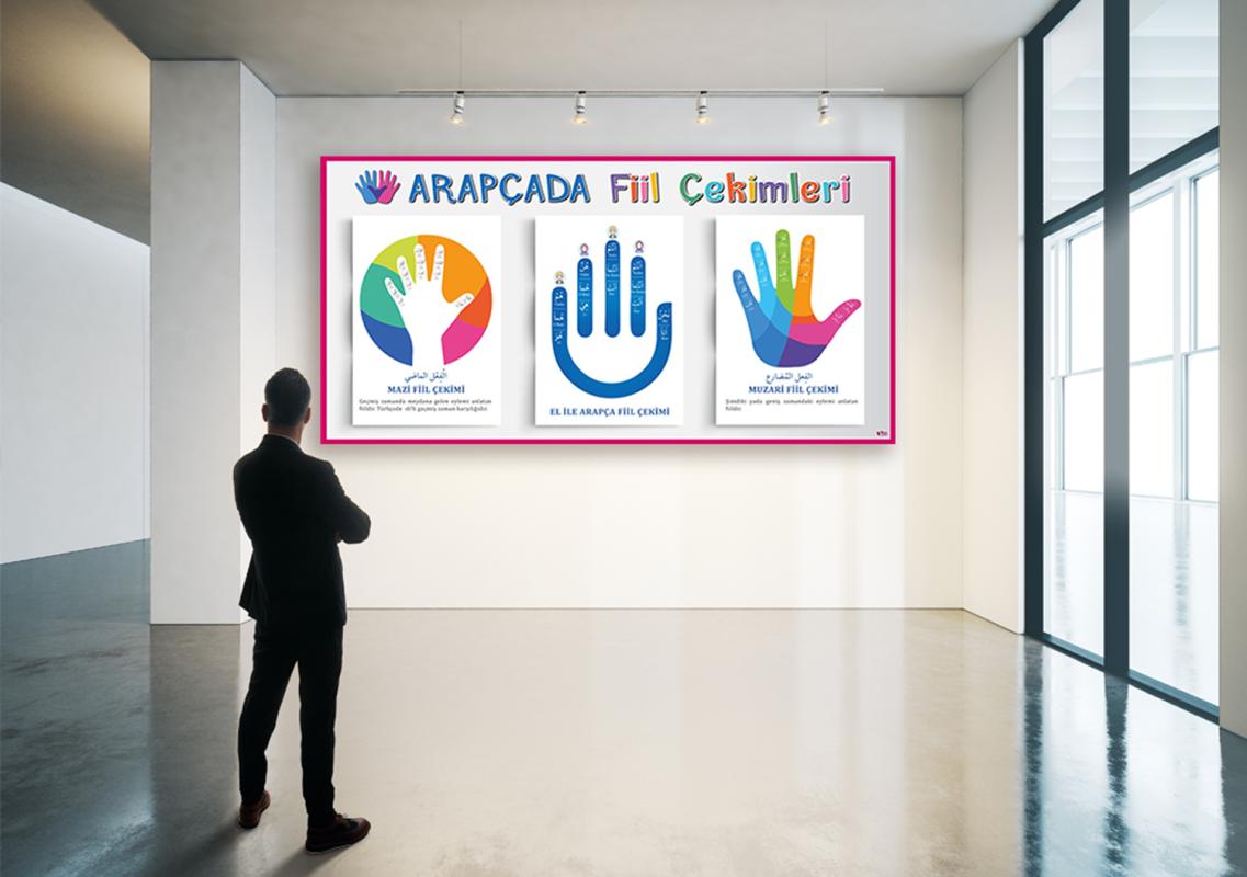 Arapçada Fiil Çekimleri İmam Hatip Posteri