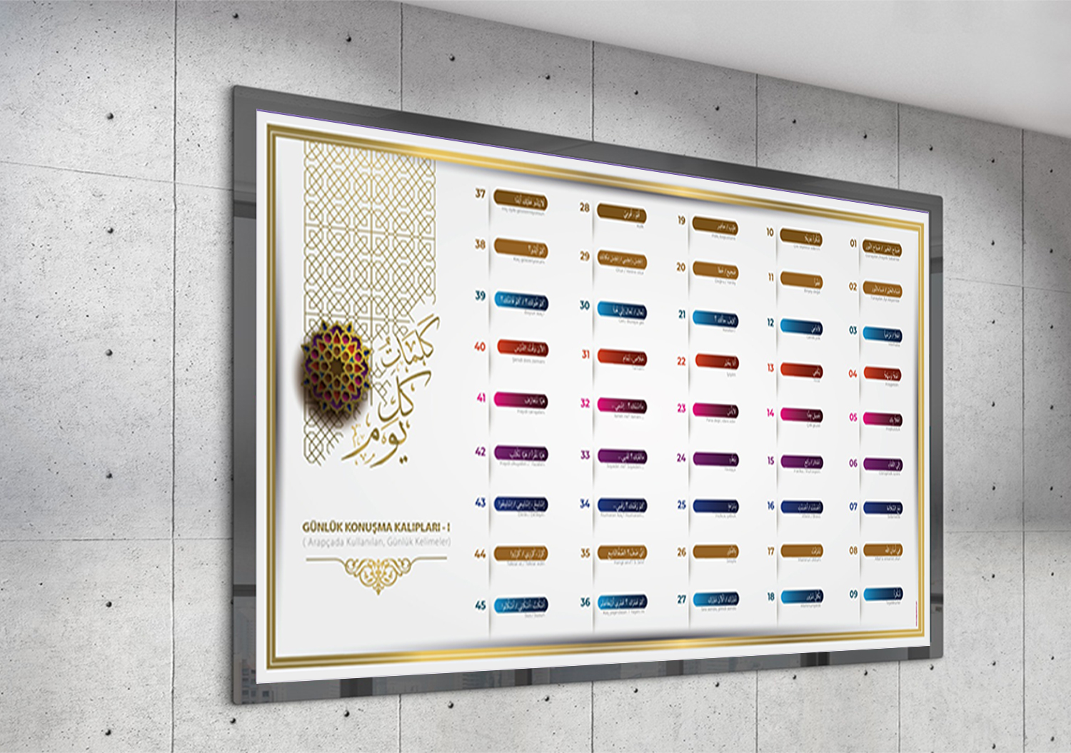 Arapçada Kullanılan Günlük Konuşma Kalıpları İmam Hatip Posteri