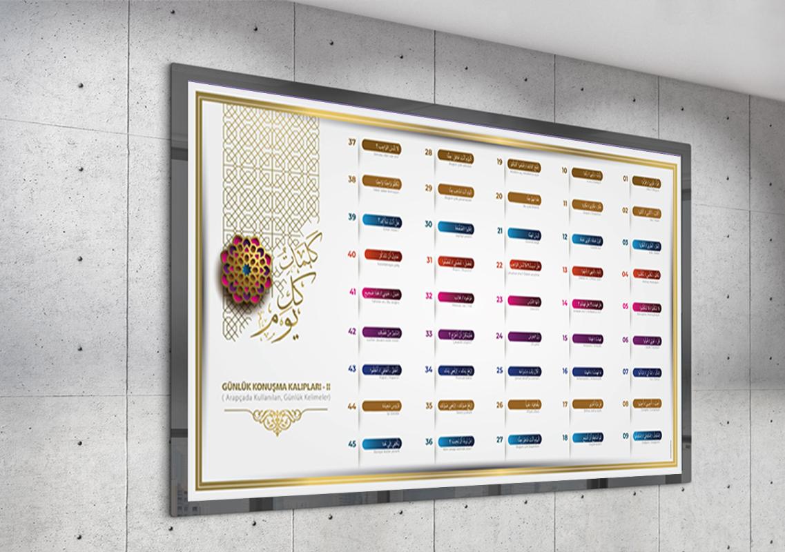 Arapçada Kullanılan Günlük Konuşma Kalıpları İmam Hatip Posteri-2