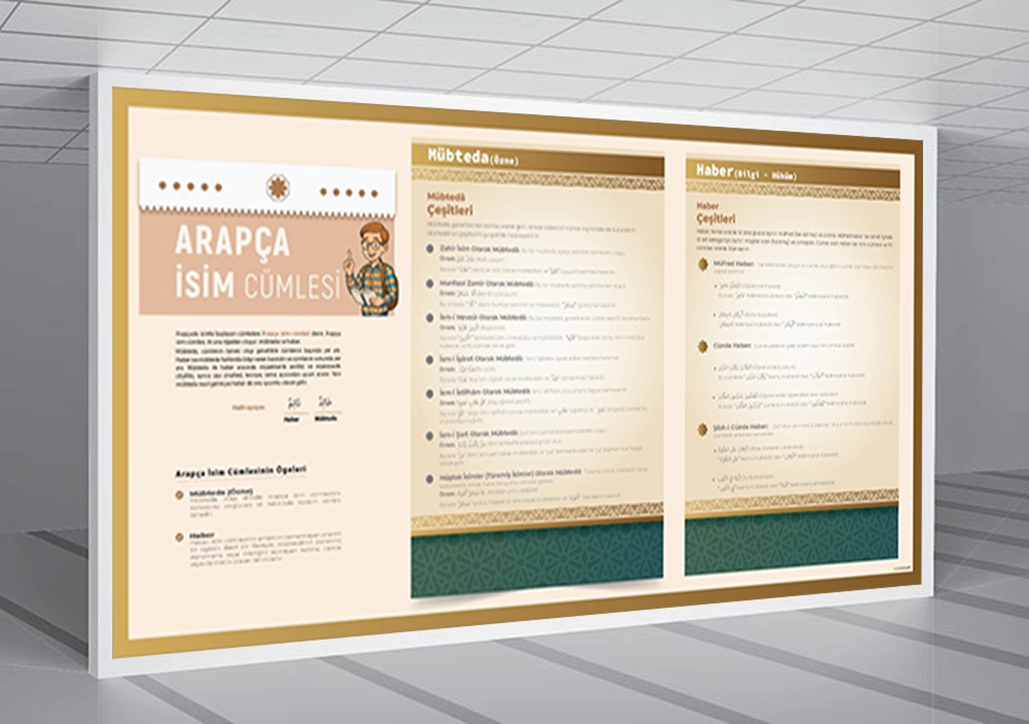 Arapça İsim Cümlesi Okul Posteri