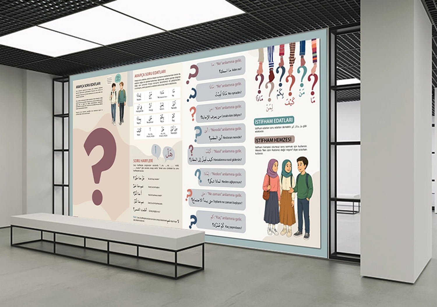 Arapça Soru Edatları Okul Posteri