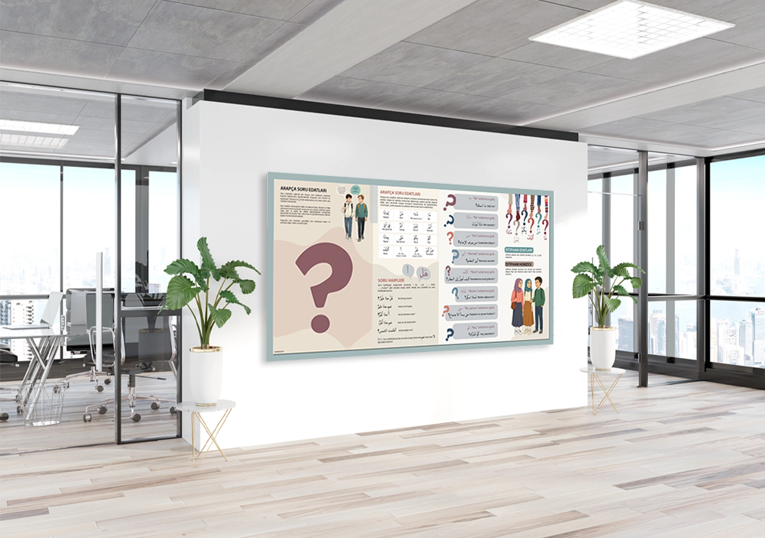 Arapça Soru Edatları Okul Posteri