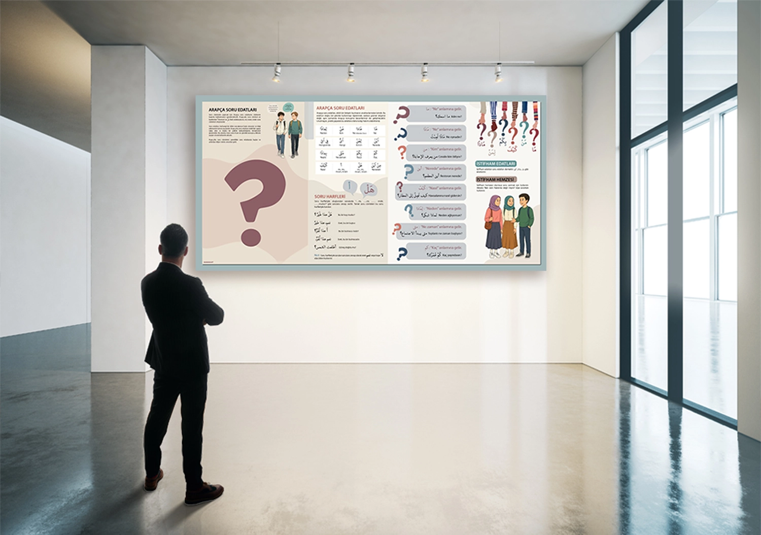 Arapça Soru Edatları Okul Posteri