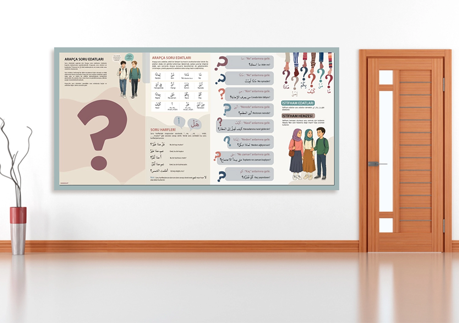 Arapça Soru Edatları Okul Posteri