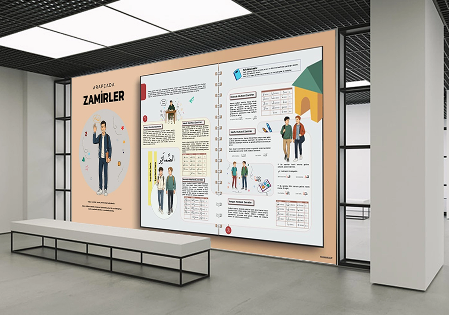 Arapça Zamirler 2  Okul Posteri