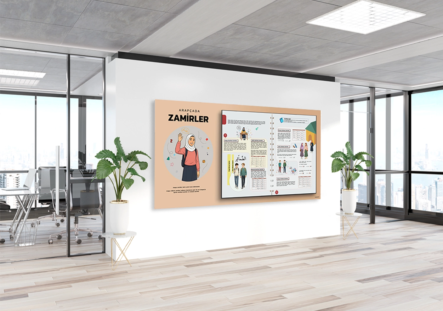 Arapça Zamirler 1  Okul Posteri