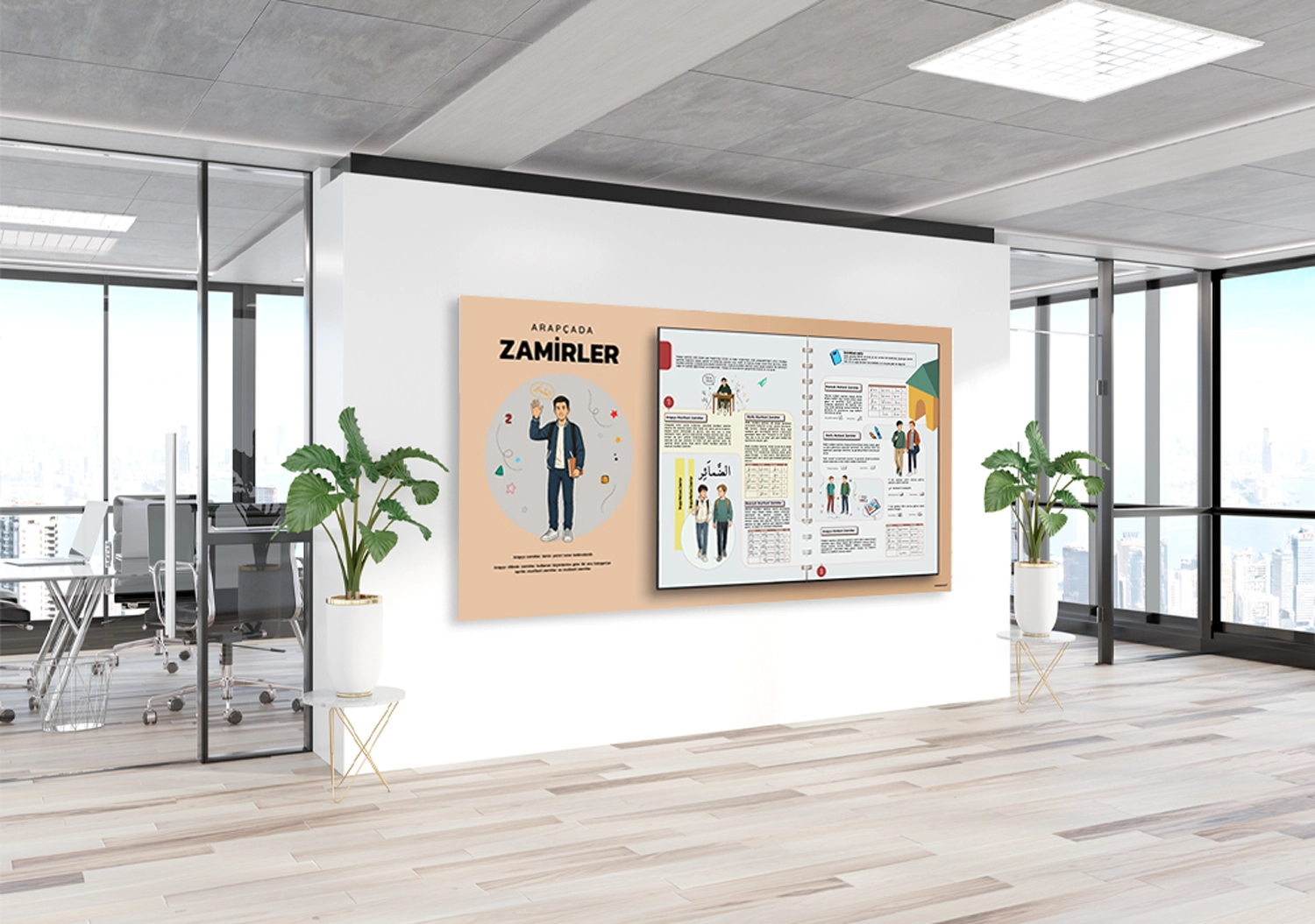 Arapça Zamirler 2  Okul Posteri