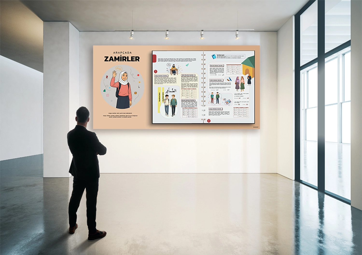 Arapça Zamirler 1  Okul Posteri