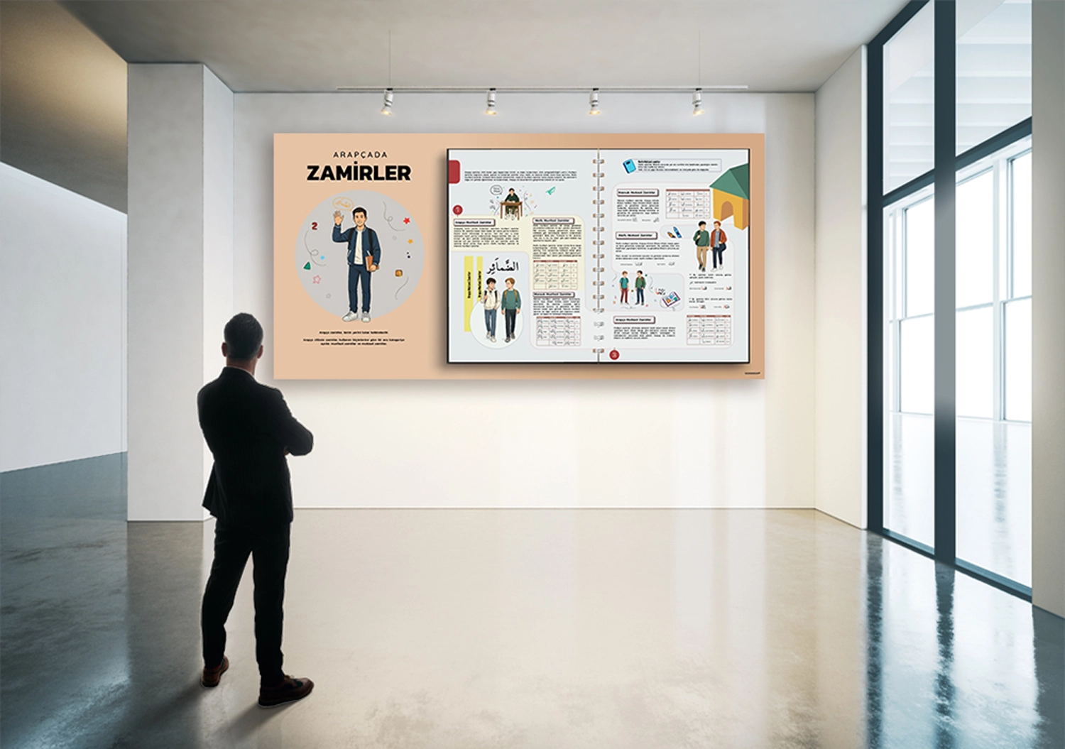 Arapça Zamirler 2  Okul Posteri