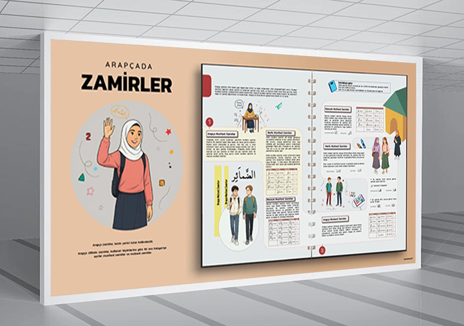 Arapça Zamirler 1  Okul Posteri