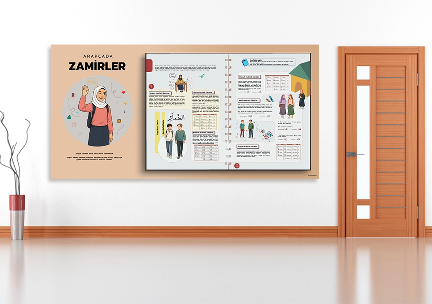 Arapça Zamirler 1  Okul Posteri