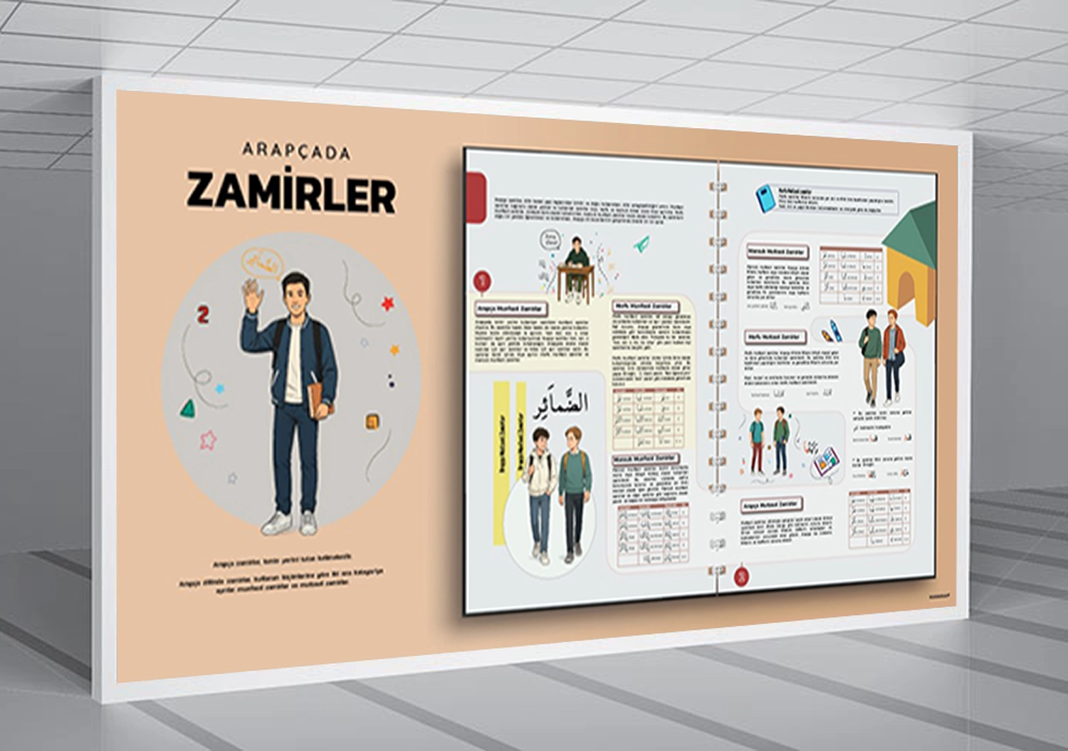 Arapça Zamirler 2  Okul Posteri