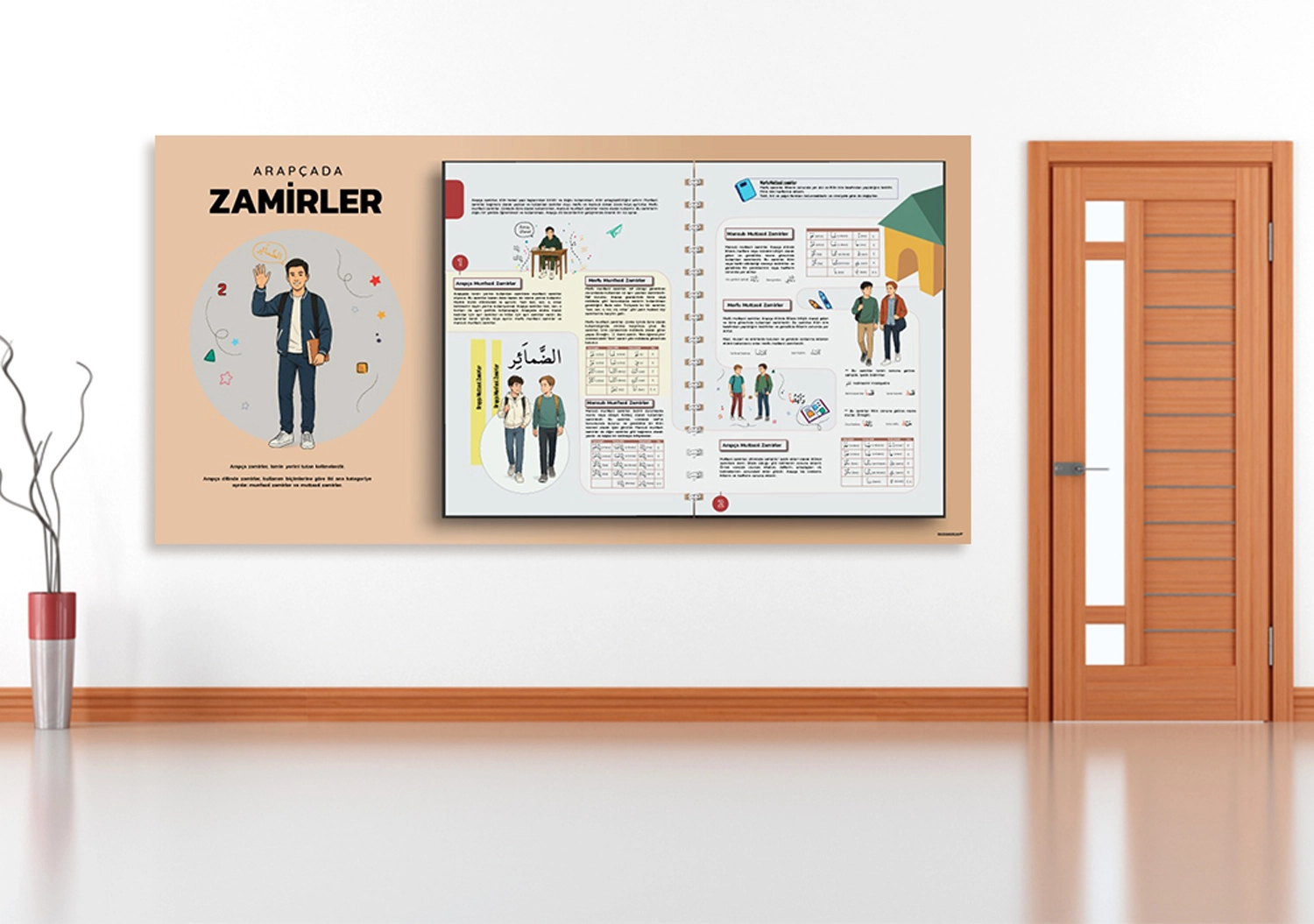 Arapça Zamirler 2  Okul Posteri
