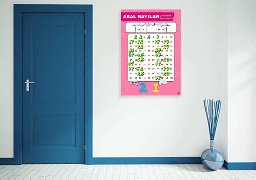 Asal Sayılar Matematik Posteri